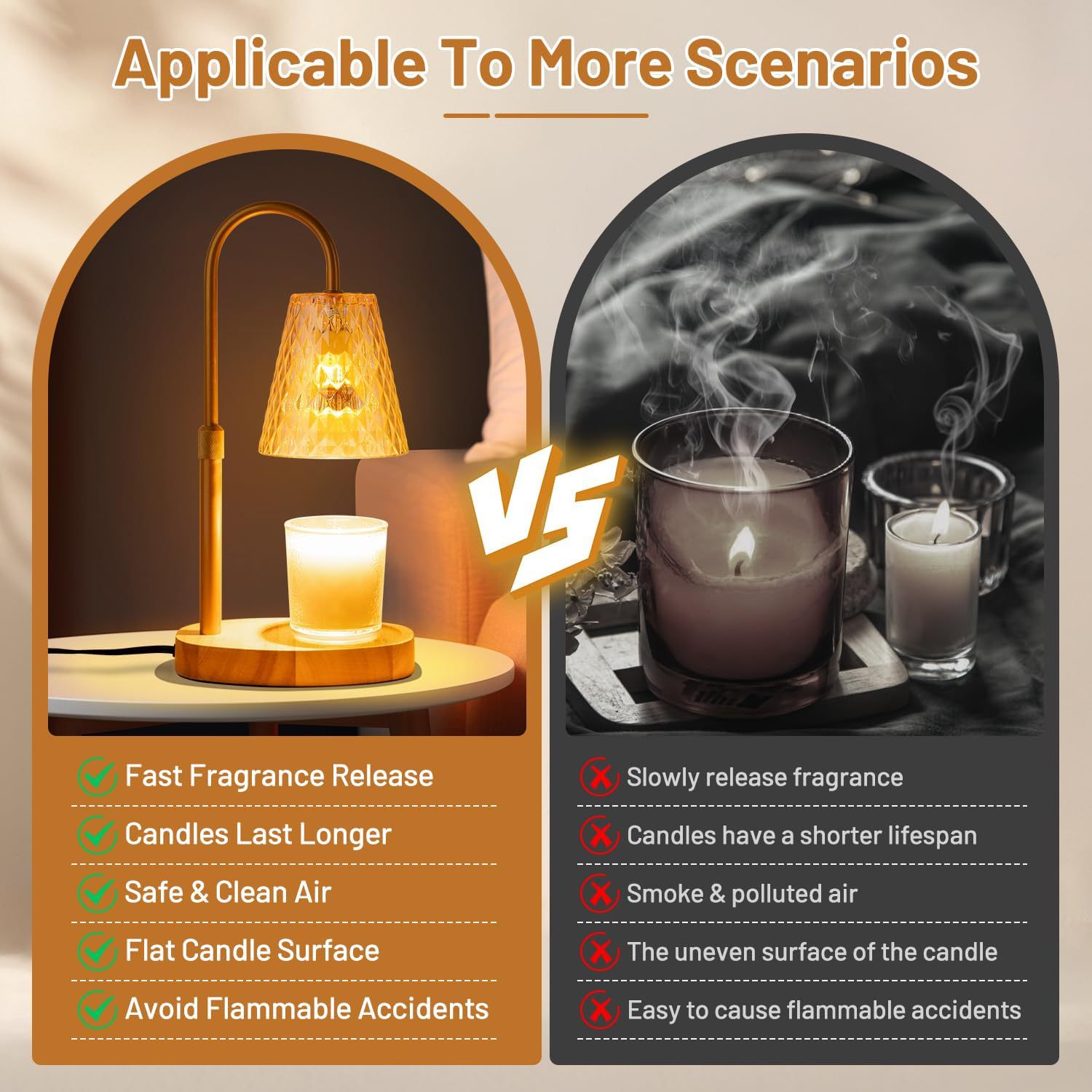 Alevsiz Mum Eritici Lamba Cam  - Wax Warmer incelemesi ve fiyatı